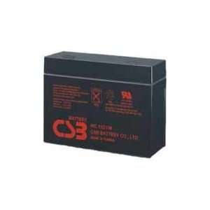  PCM Powercom KOF 575S Battery