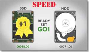  Kingston SSDNow V+100 64GB SATA II 3GB/s 2.5 Inch Solid 