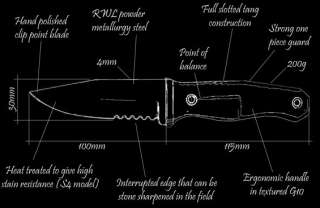 Bear Grylls / Rob Bayley S4 Survival Knife   Authentic  