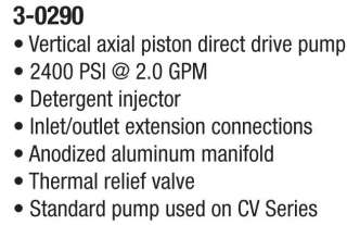 Pressure Washer Vertical Pump 2400psi #3 0290  