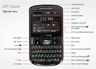   location services (see a schematic of the keyboard and all controls