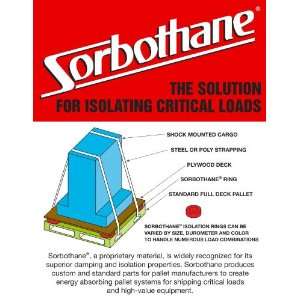  Isolate It Sorbothane Large Washer Vibration Isolation .5 