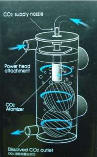   10 28gal 30 135gal water pump suggested flowrate 180 200l h 500 600l