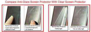 Types of the Screen Protector