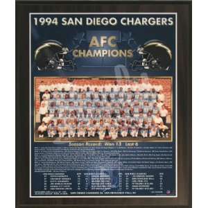  1994 San Diego Chargers NFL Football AFC Championship 
