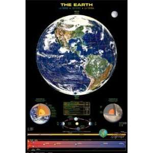  The Earth Poster (#122) Toys & Games