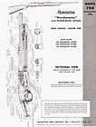 1962 Remington Woodsmaster Shotgun instru​ction