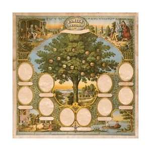 Company Ancestry Flat Paper 12X12 Traditional Family Tree 