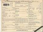 1971 OLDSMOBILE 455 CUTLASS/VISTA CRUISER/DELTA 88 98 S