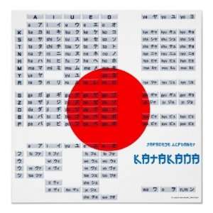  Katakana Japanese Alphabet Poster (Flag)