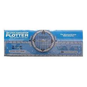  APR 13 Rotating Plotter 