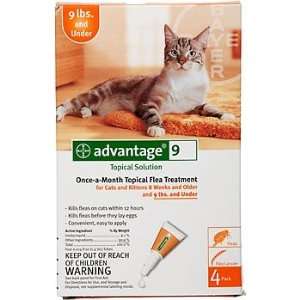  Advantage II Flea Treatment for Cats 1 9 lbs