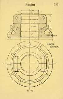   on design and many of the tables of standardized fitting details etc