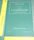 1947 Allen Electric E 301 Condenser Tester Manual G  