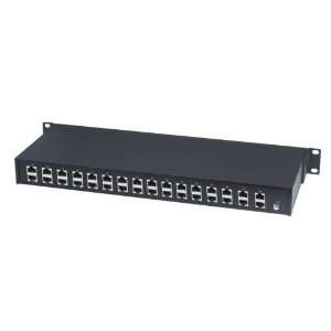  16 Channel POE Surge Protector for POE Hub in 1U Rack 