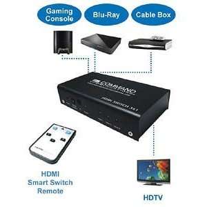  New Command Comm. 3PORT HDMI Smartswitch 3 Ports Add Up To 