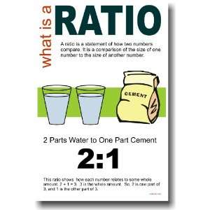  What Is a Ratio?   Educational Classroom Math Poster 