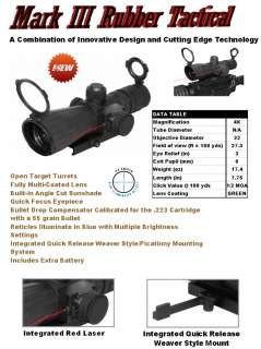 NcStar 4x32 Compact w/Red Laser/Blue Reticle SRTP432G  