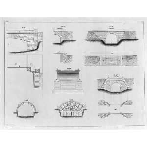  Elevations and plans of culvert and trestle bridges