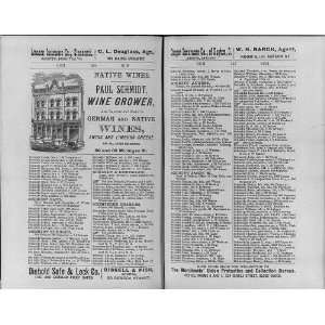   Cleveland,OH,city Directory,1883,Schmidt,Schneeberger