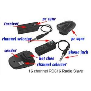   Wireless Digital Radio Slave Flash Trigger RD616