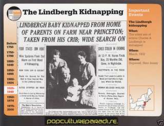 THE LINDBERGH KIDNAPPING 1932 History PHOTO STORY CARD  