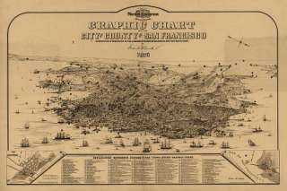 Vintage Map San Francisco California 1875  