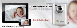 3M 720P HD IP Camera  Digital PTZ / Face Detection & Tracking   FREE 