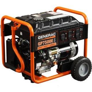   OHV Portable Gas Powered Generator with Electric Start, CARB Compliant