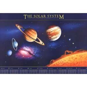  The Solar System   Poster (39x27)
