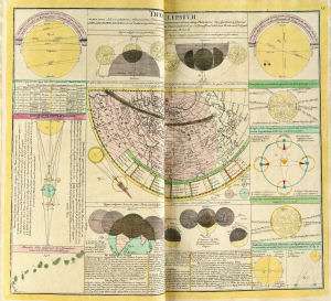 ASTRONOMY 30 Cosmographical MAPS Atlas Coelestis on CD  