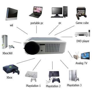   Projector LUMENS 2000 HDMI Home Theater 16：9 WII PS3 DVD XBOX36 TV