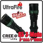 cree led 7w q5 bulb high power flashlight zoom adjustable