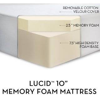  Top Rated best Memory Foam Mattresses