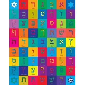  Alef Bet Hebrew Letter Magnets by Judaica