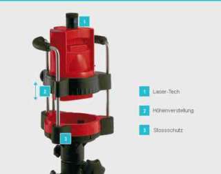 Leichtes selbstnivellierendes Gerät inclusive Handempfänger und 