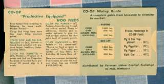 Old Co Op Slide Chart Farmers Union Central Exchange Ma  