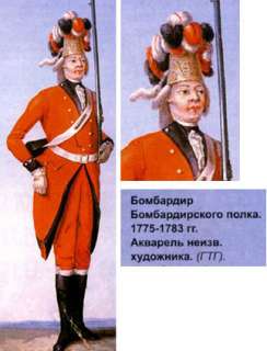 am selling an advanced collection of Russian Imperial headgear 