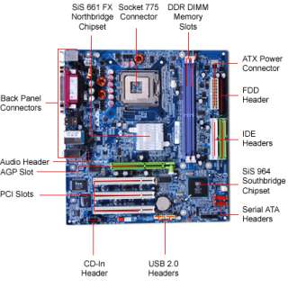 Gigabyte 8S661FXM SiS Socket 775 MicroATX Motherboard / Audio / AGP 8x 