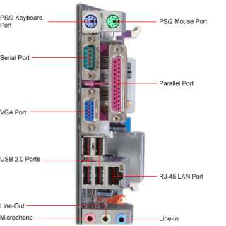 ECS P4M900T M (v1.0) Via Socket 775 MicroATX Motherboard / Audio 