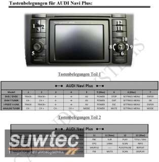 Multimedia Adapter DVD TV DVB T Audi NAVI plus VW MFD inkl. TV FREE