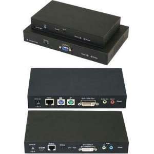  Selected Multimedia PC Extender By Addlogix Electronics