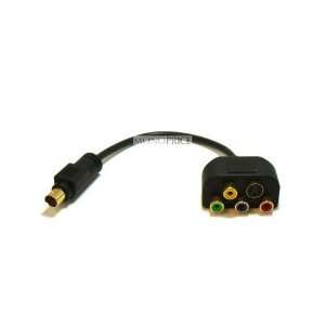  Video Card(mini Din 9 pin) to Svideo(SVHS) / Component 