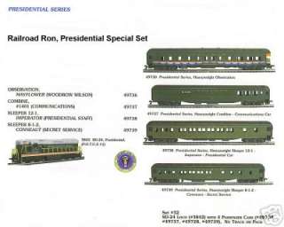 HO TRAINS PRESIDENTIAL COLLECTORS CAMPAIGN TRAIN SET 36  