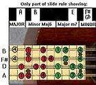 TIPLE SLIDE RULE   5 POSITIONS   EVERY NOTE IN ANY KEY