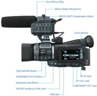  Sony Professional HVR A1U CMOS High Definition Camcorder 
