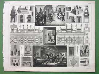 IRON MAKING Furnaces Rollers Tools   SUPERB Antique Print  
