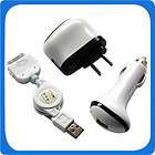 Apple Accessories, Car Electronics items in car 