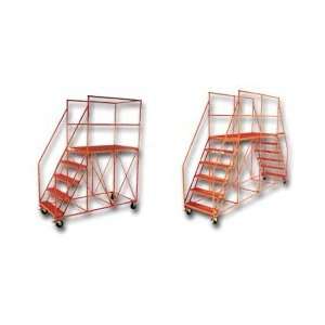  SINGLE AND DOUBLE ENTRY MOBILE WORK PLATFORMS HSDE SOP 