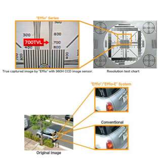   CCD 700TVL CCTV Outdoor IR Infrared Security Surveillance Camera A39